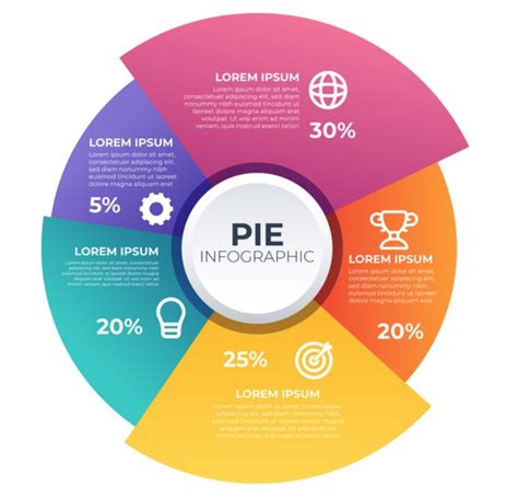 Infographic Design Guide Create Compelling Infographics From Scratch