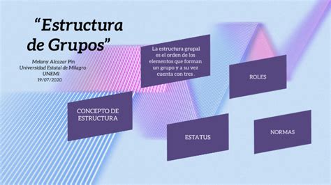 Estructura De Grupos By Héctor Plúa On Prezi