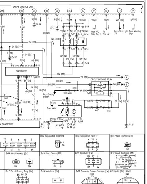 Mazda miata bose cq jm1710 af. 2012 Mazda 3 Wiring Diagram - Wiring Diagram Schemas