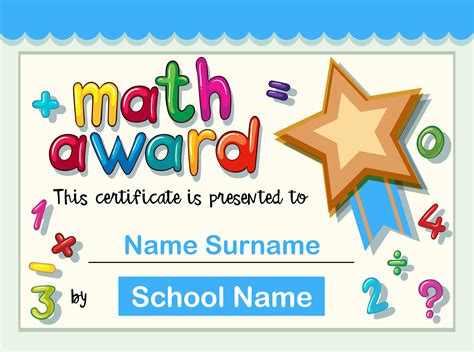 Math Award Certificate Templates