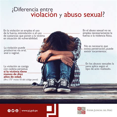 Cu L Es La Diferencia Entre Violaci N Y Abuso Sexual El Poder