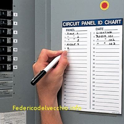 Sorry i'm going to label all the electrical panels in my plant. Electrical Panel Labeling Requirements - Electrical Panel Label Requirements - Ythoreccio ...