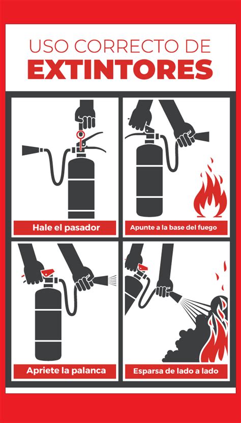 Uso Correcto De Extintores Señalamientos De Seguridad Higiene Y