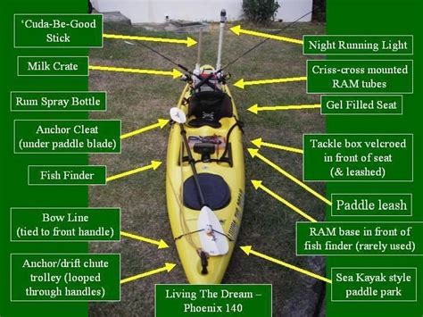 Good Totally Free Kayak Fishing Tips Style Kayak Fishing Tips Kayak