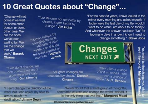 positve change quotes | Changes Quotes Meme | Positive ...