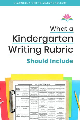What A Kindergarten Writing Rubric Should Include Learning At The