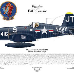 Vought F U Corsair Digital Art By Arthur Eggers Fine Art America