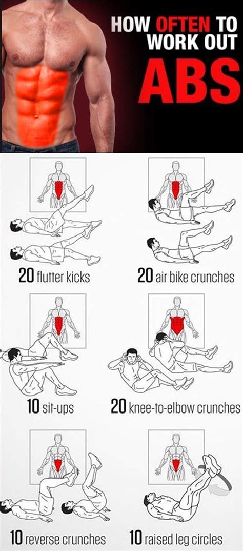 🔥 Tutorial Six Pack Workout👇 Lots Of People Trying To Get The Six Pack