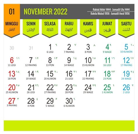 Hari Ini Kamis Apa 3 November 2022 Di Kalender Jawa Cek Info