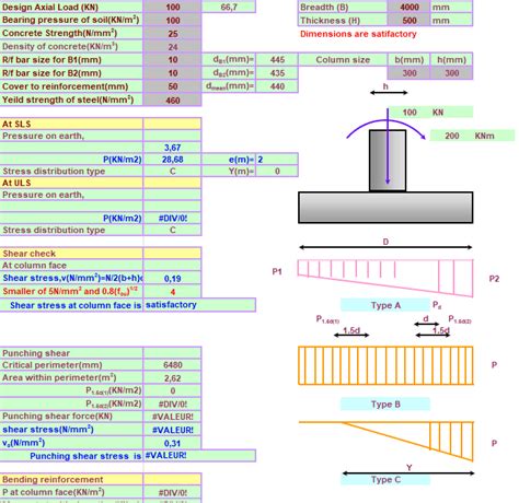 Precast stairs bs8110 type b finish for liffey valley sc dublin flood precast uk concrete stairs stairs design stairs. Isolated and Combined Footing Design to BS 8110.1985 Spreadsheet