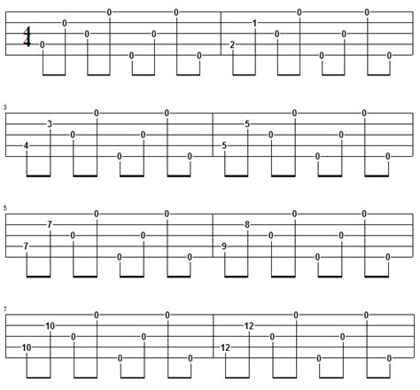 Devons Banjo Homeplace Visualizing The G Major Scale