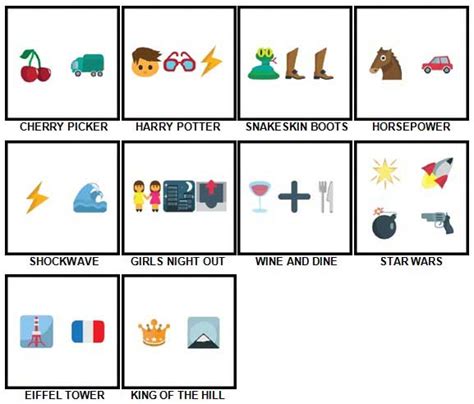100 Pics Emoji Quiz 3 Level 31 40 Answers 100 Pics Answers