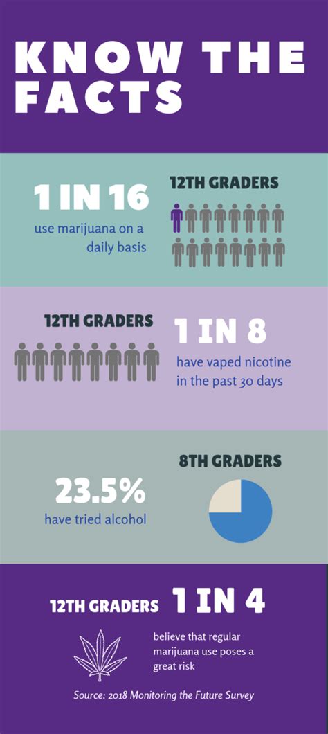Of course there is much more. Teen Drug & Alcohol Outpatient Treatment - Outreach New York