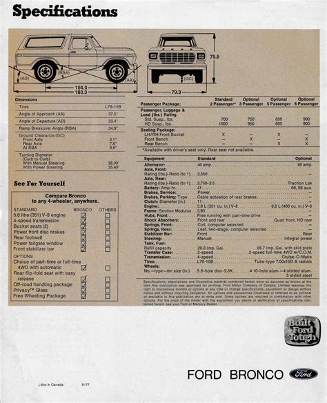 1978 Ford Bronco Brochure