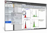 Photos of Flow Cytometry Software