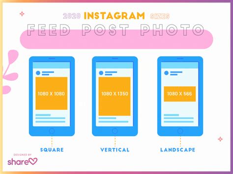 Instagram Images Sizes For 2020 A Quick Glance Guide For