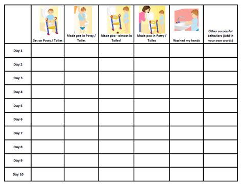 Instantly download and print today! Best potty training pants for boys, easy tips for potty ...