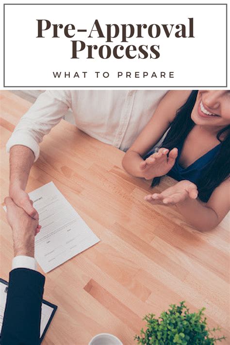 Pre Approval Process What To Prepare The Daniels Group Home Renovation Loan Home Buying