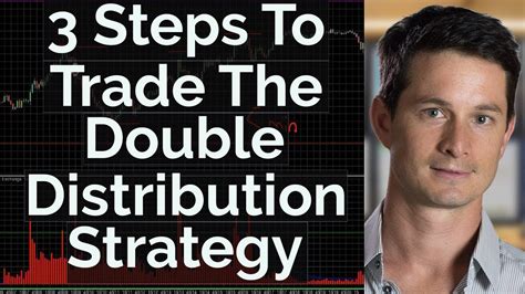 3 Steps To Trade The Double Distribution Strategy Market Profile