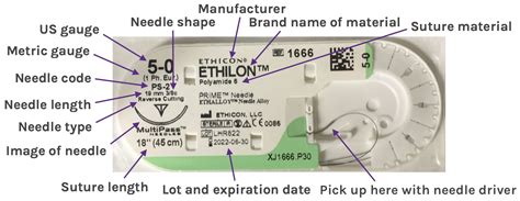 Ethicon Suture Size Chart