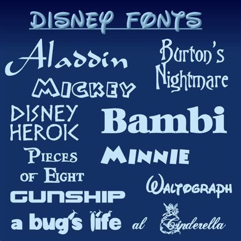 Walt Disney Handwriting Art Skin