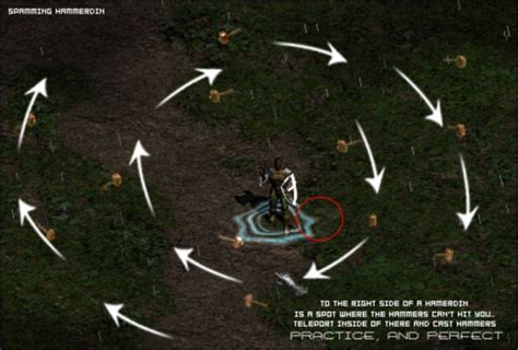 It is one of the end game builds for the crusader class in diablo 3. It's Not A Glitch, It's A Feature - The Game ReviewsThe ...