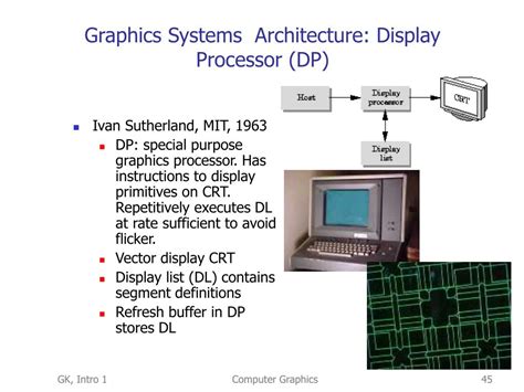 Ppt Computer Graphics Powerpoint Presentation Free Download Id1748233