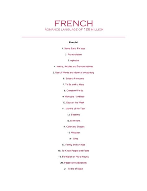 Basic french