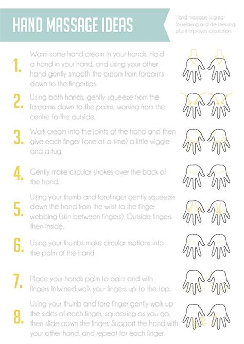 Hand Massage Instructions Hand Event Hand Massage Reflexology Massage Massage Tips