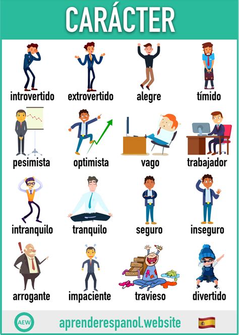 El Carácter Y Personalidad En Español Vocabulario Aprender Español