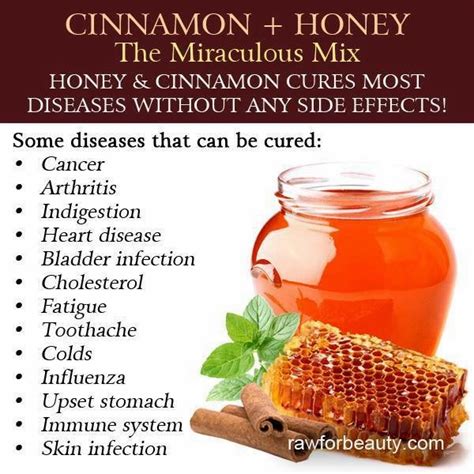 Natural Good Health For All Of Us Honey And Cinnamon