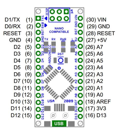 Arduino Nano 3 Compatible Micro Robotics