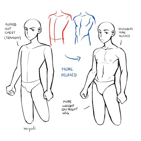 Body Poses Drawing Reference Men Hairu Wallpaper