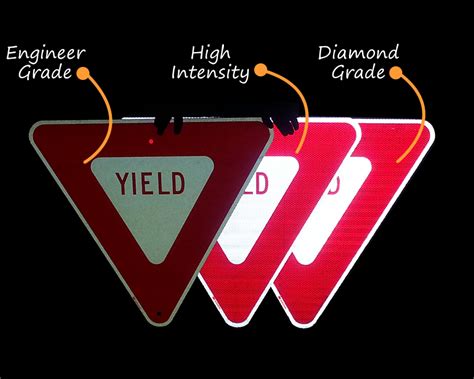 Yield Signs Yield Traffic Signs Mutcd R1 Series Signs