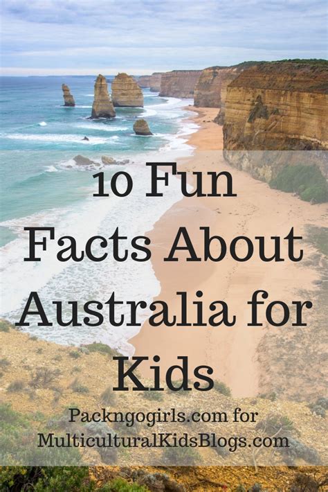 10 Fun Facts About Australia For Kids Multicultural Kid