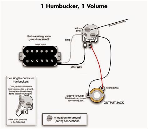 Stratocaster single humbucker wiring diagram catalogue of. Wiring Diagram Single Volume Humbucker - Collection - Wiring Diagram Sample