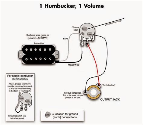Follow our wiring diagrams to install your new pickups, easily. Cara membuat Pick Up Active Guitar Sendiri | INDIS