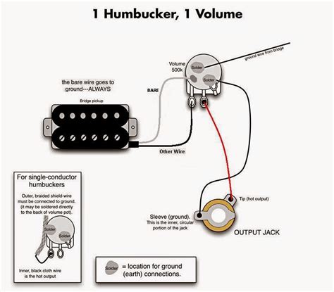 Neck, neck & middle, middle, bridge & middle, bridge. Wiring Diagram Single Volume Humbucker - Collection - Wiring Diagram Sample