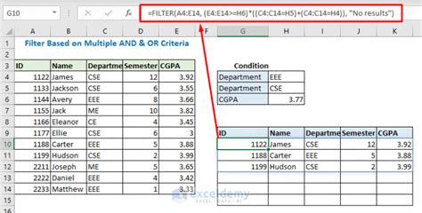 How To Use Filter Function In Excel 9 Easy Examples Exceldemy