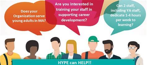 Hype Course Helping Youth On The Path To Employment