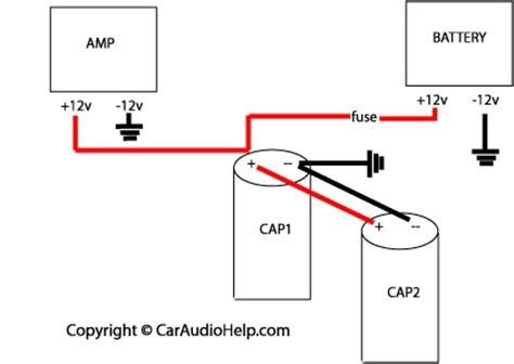 Below, is a simple wiring diagram for installing the solar generator to a home or business sub panel box. Wiring amps and a capacitor - Car Audio | DiyMobileAudio.com | Car Stereo Forum