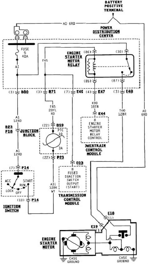 Starting System Wiring Diagram