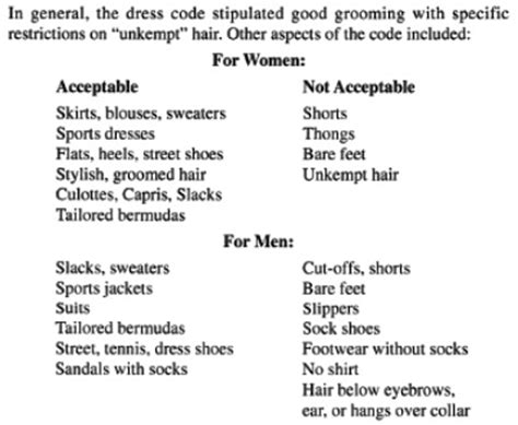 office dress code policy sample fashion dresses