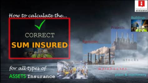 How To Calculate Correct Sum Insured For Your Assets Youtube