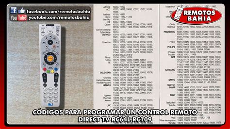 Att uverse remote control model number cable provider: Codigos Para Control Universal Tv Remote F 188