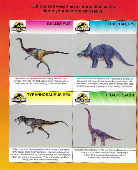 Jurassic Park Dinosaur Information Cards Jurassic Park Photo