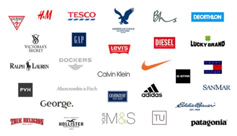 World Famous Clothing Brand Logos Clothing Brand Logos Clothing