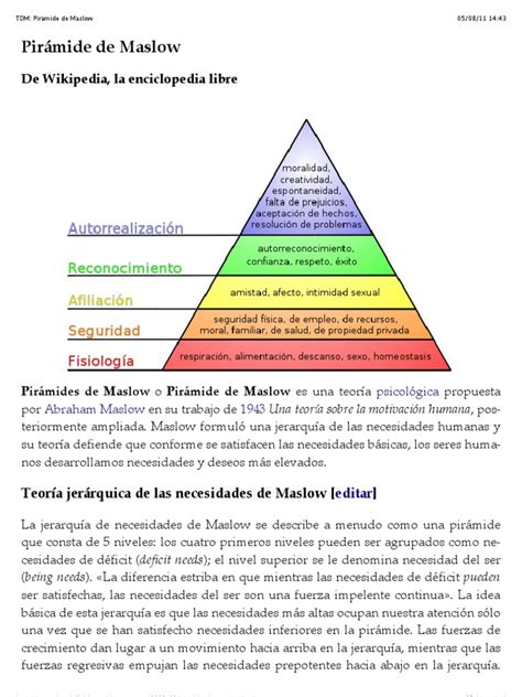 Pirámide De Maslow Cognición Sicología Y Ciencia Cognitiva