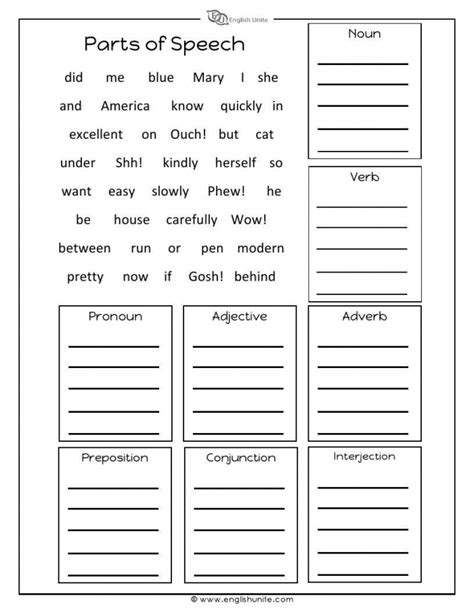 Parts Of Speech Worksheets Worksheetsday