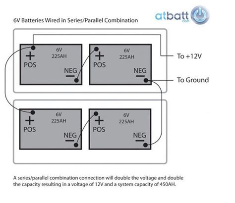 Volt Rv Battery Wiring Diagram Thechill Icystreets